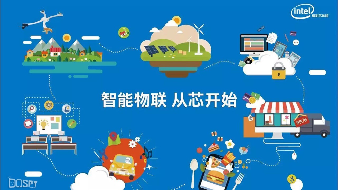 智能物联